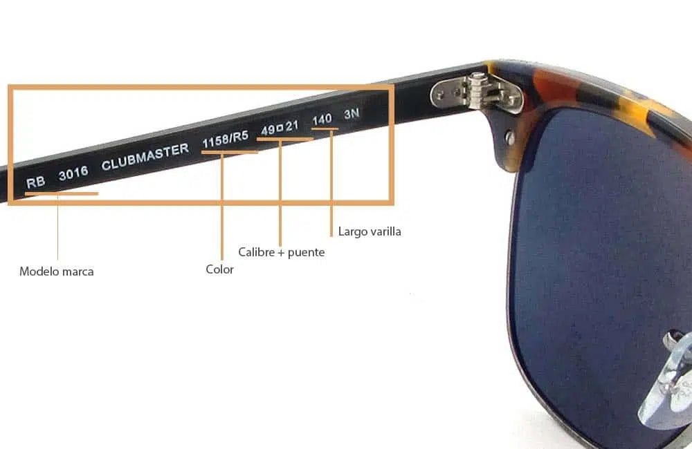cómo saber el modelo de mis gafas